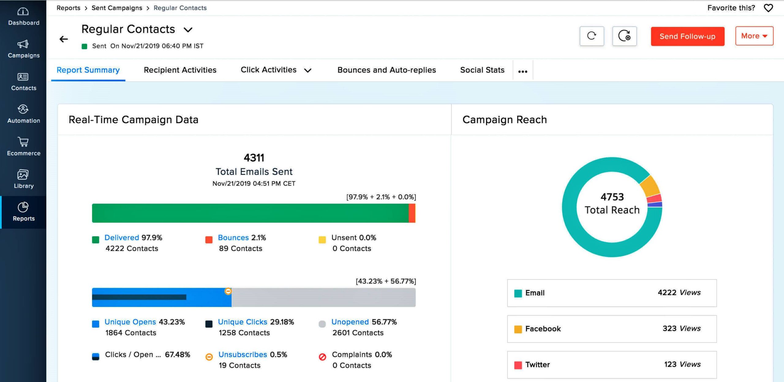 Business Solution_Digital Marketing_3. Retarget your leads and automate marketing process