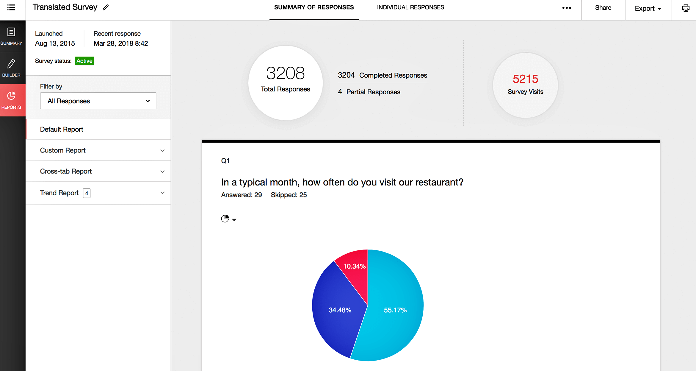Business Solution_Digital Marketing_5.Customer feedback is value to businesses