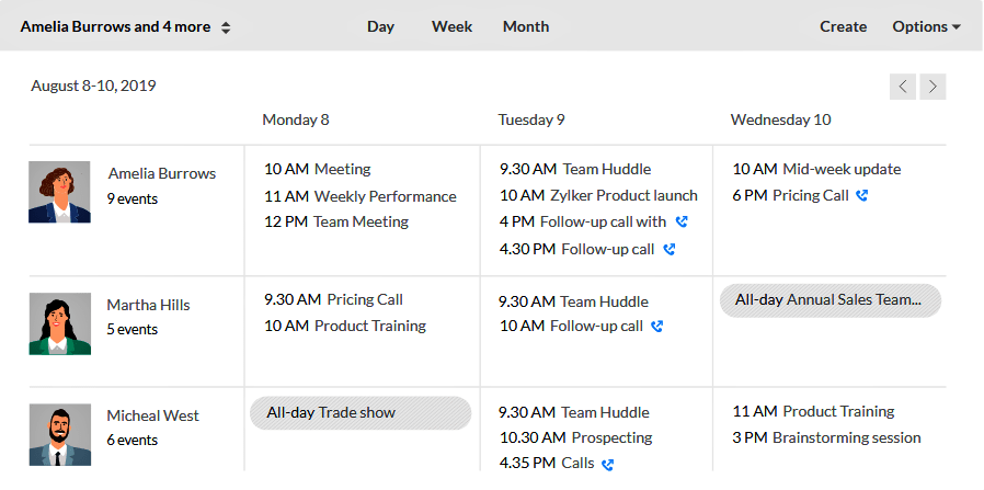 Business Solution_Sales Management_2. Sales activities planning