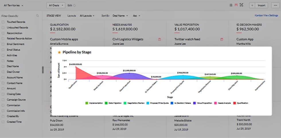 business_solution_sales_management_img_1